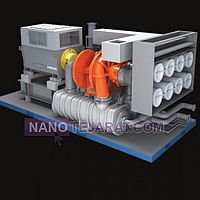 كمپرسور توربو كمپرسور توربو